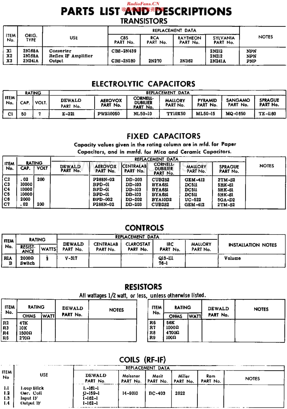 DeWald_L414维修电路原理图.pdf_第2页