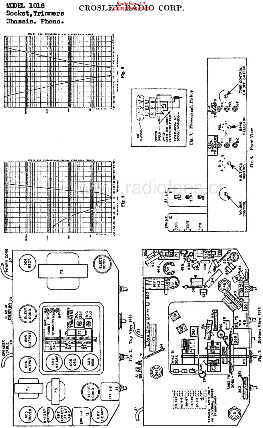 Crosley_1016维修电路原理图.pdf_第2页