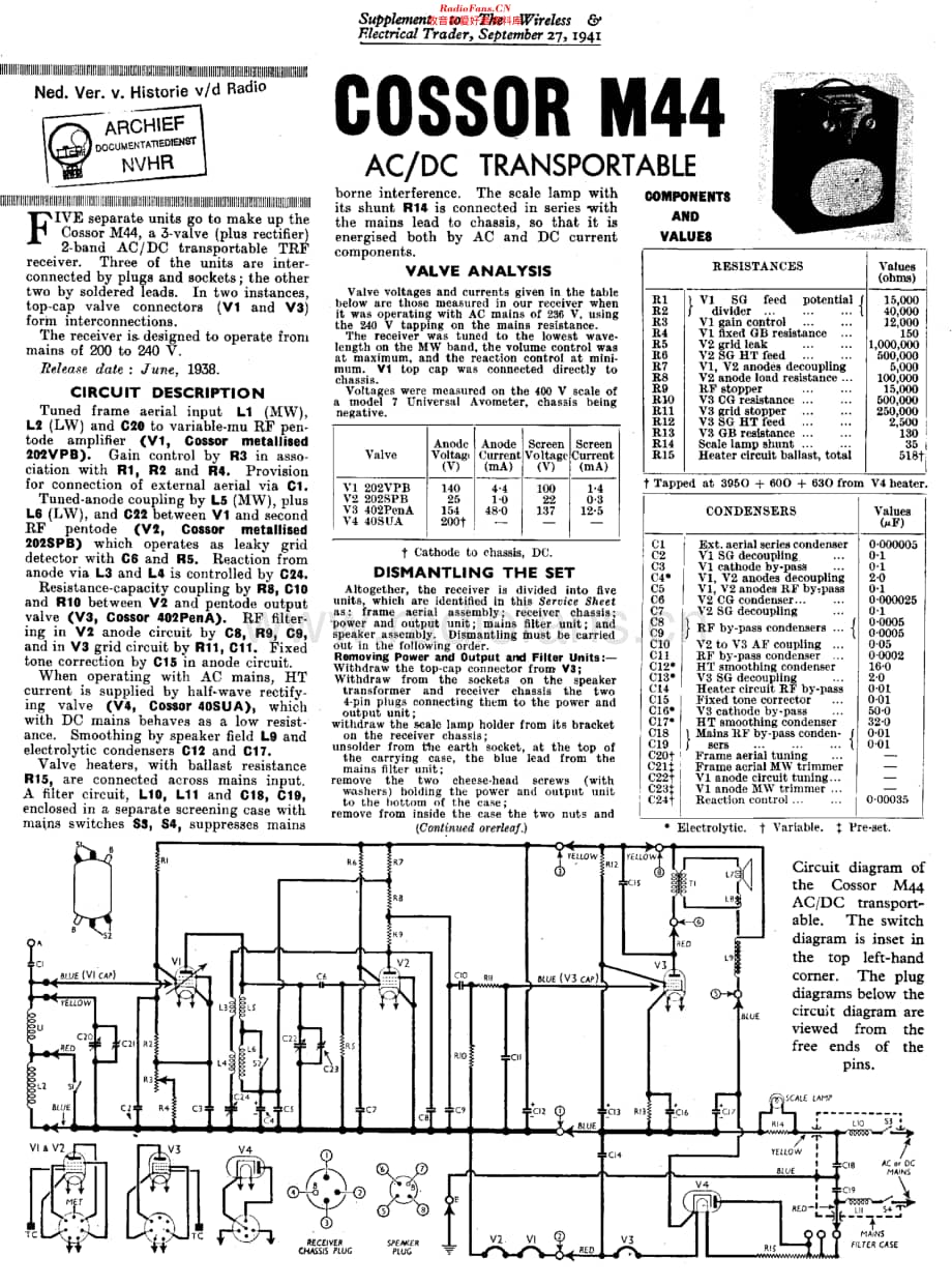 Cossor_M44维修电路原理图.pdf_第1页