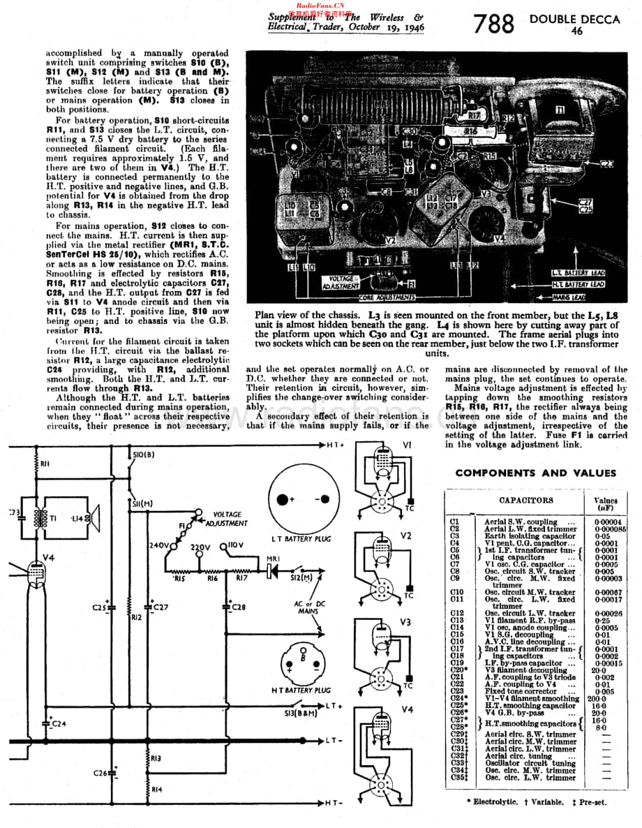 Decca_46维修电路原理图.pdf_第2页