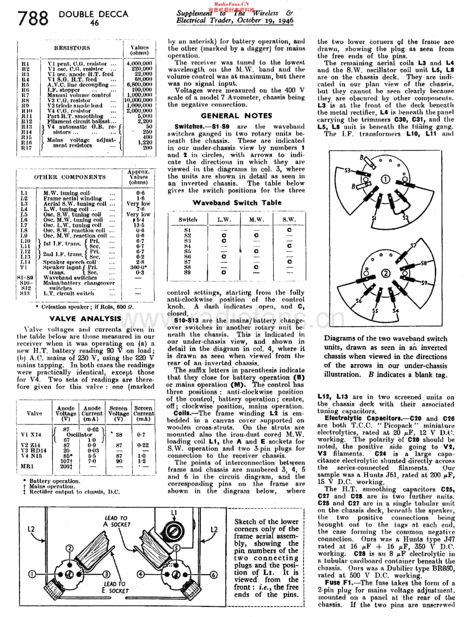 Decca_46维修电路原理图.pdf_第3页