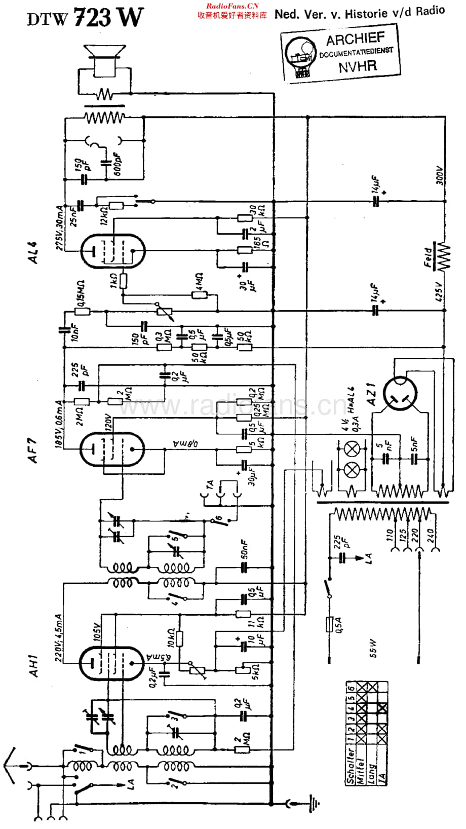DeTeWe_723W维修电路原理图.pdf_第1页