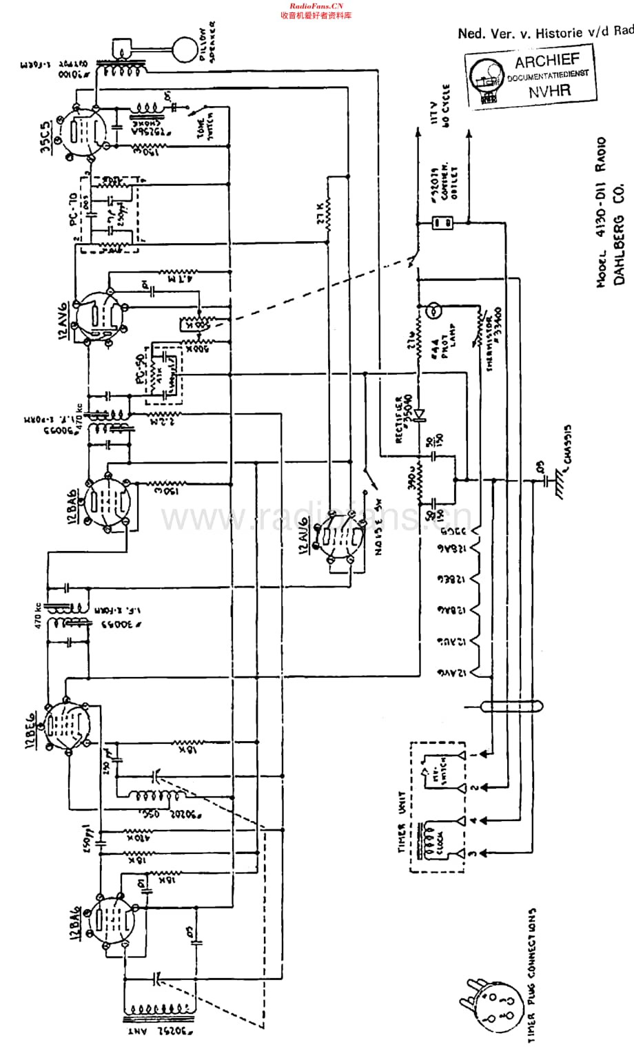 Dahlberg_4130维修电路原理图.pdf_第1页