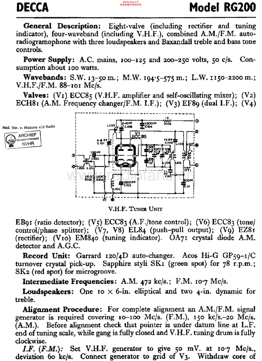 Decca_RG200维修电路原理图.pdf_第1页