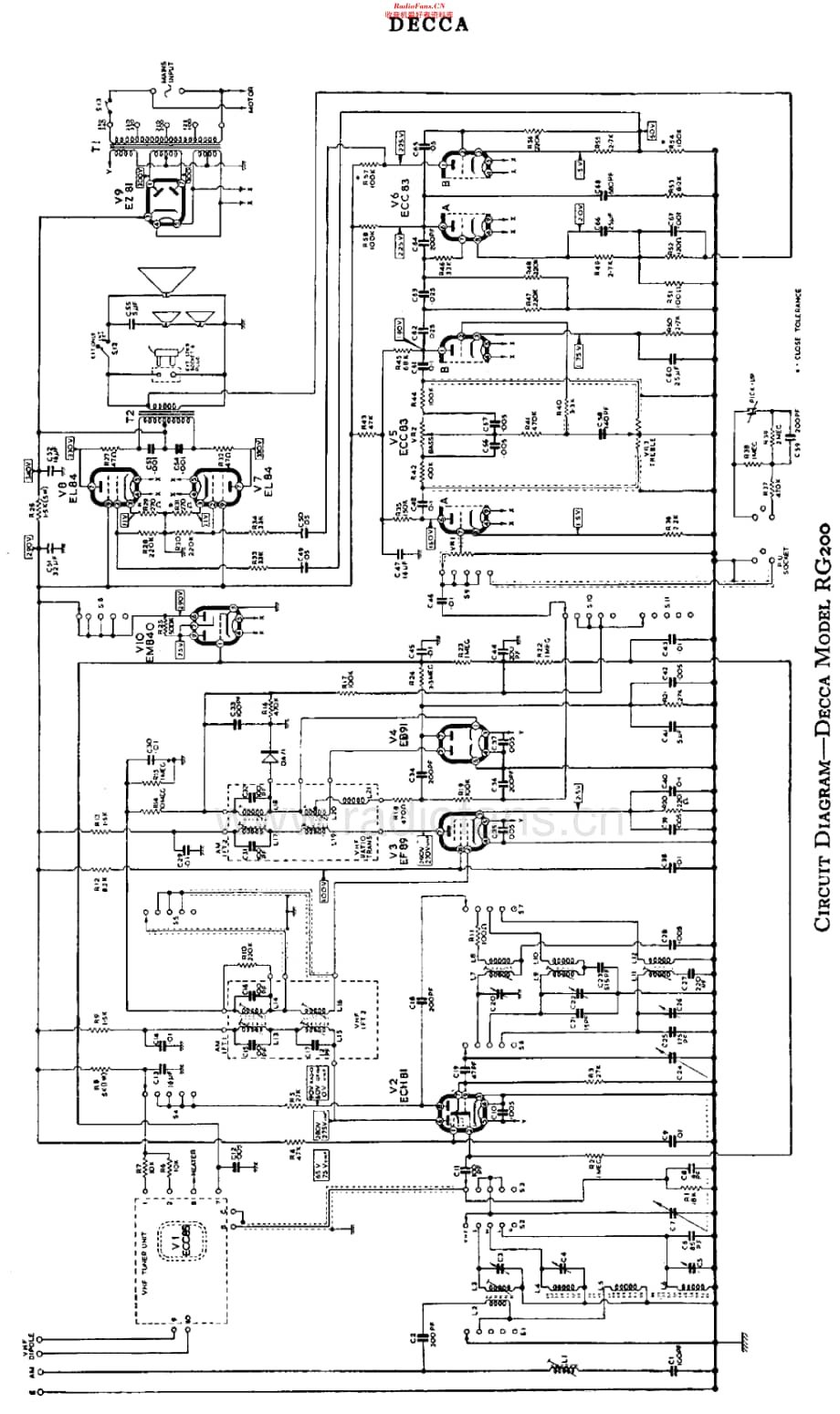 Decca_RG200维修电路原理图.pdf_第2页