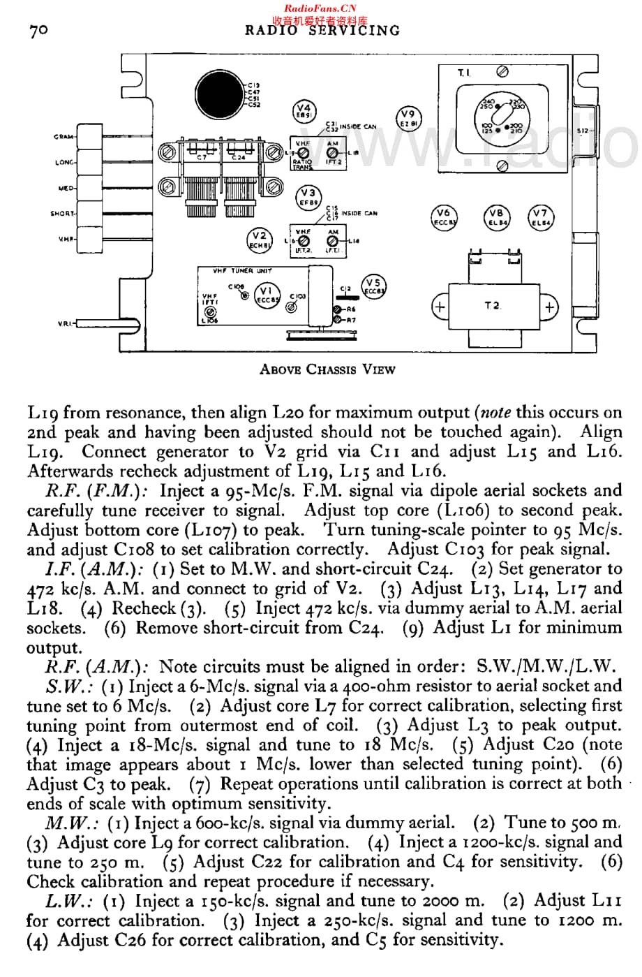 Decca_RG200维修电路原理图.pdf_第3页