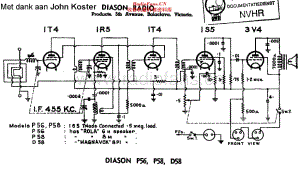 Diason_P56维修电路原理图.pdf