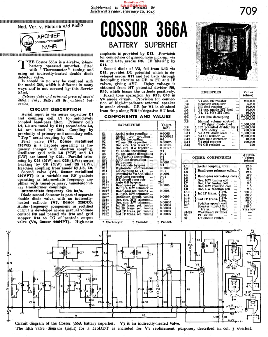Cossor_366A维修电路原理图.pdf_第1页