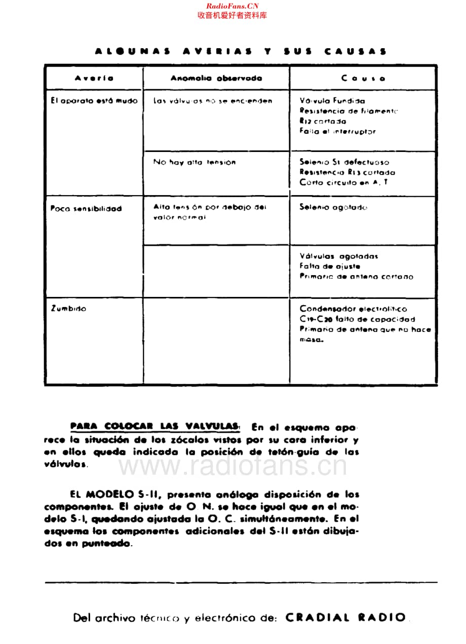 Cradial_Pulgarcito维修电路原理图.pdf_第3页