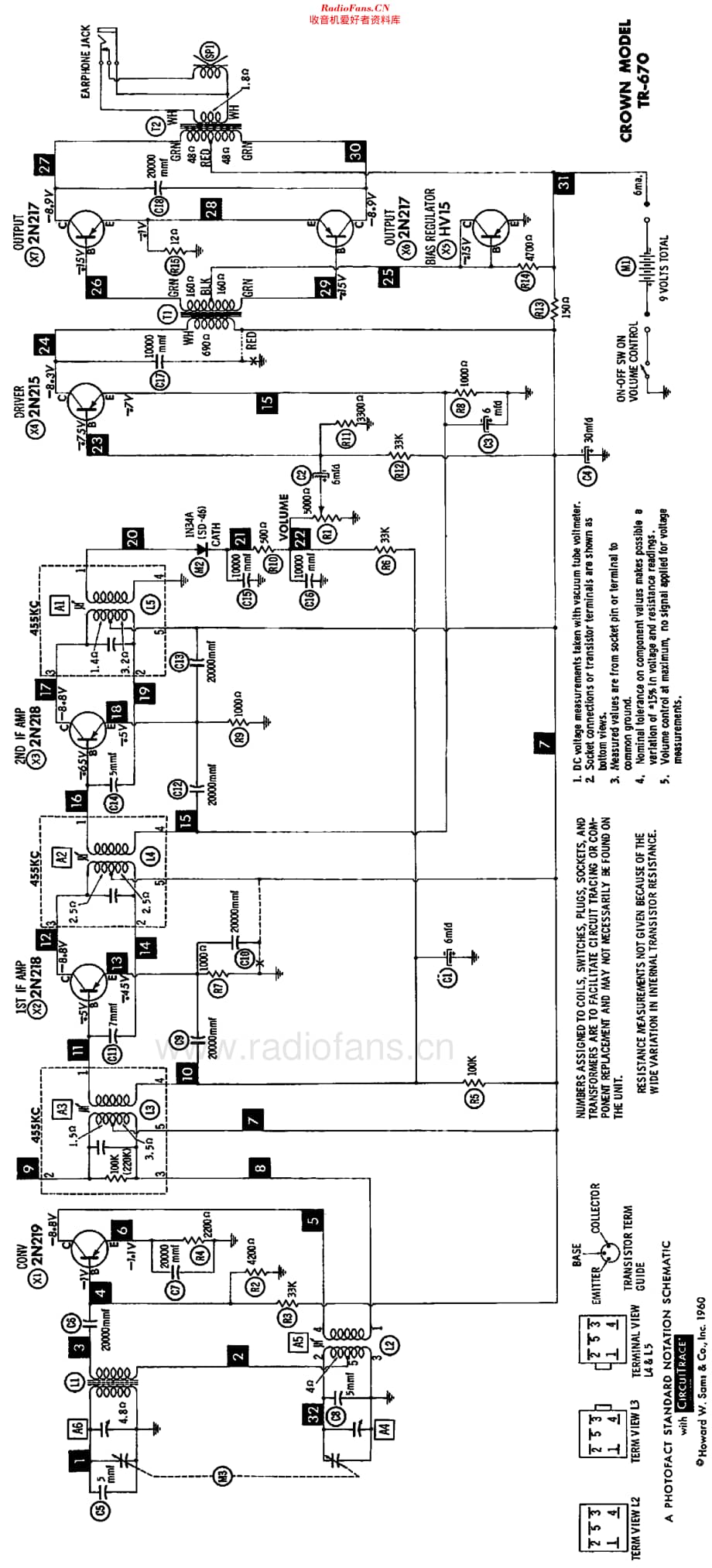 Crown_TR670维修电路原理图.pdf_第2页