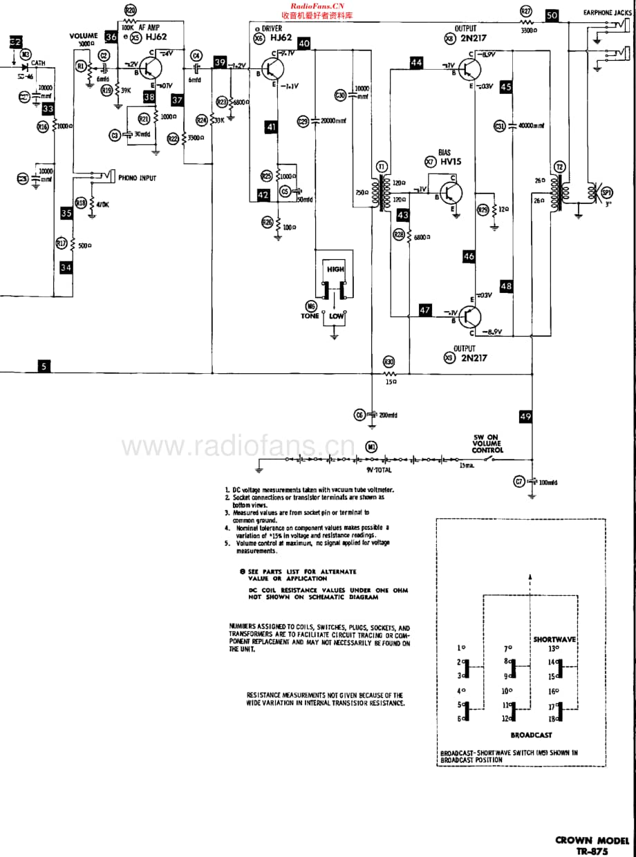 Crown_TR875维修电路原理图.pdf_第3页