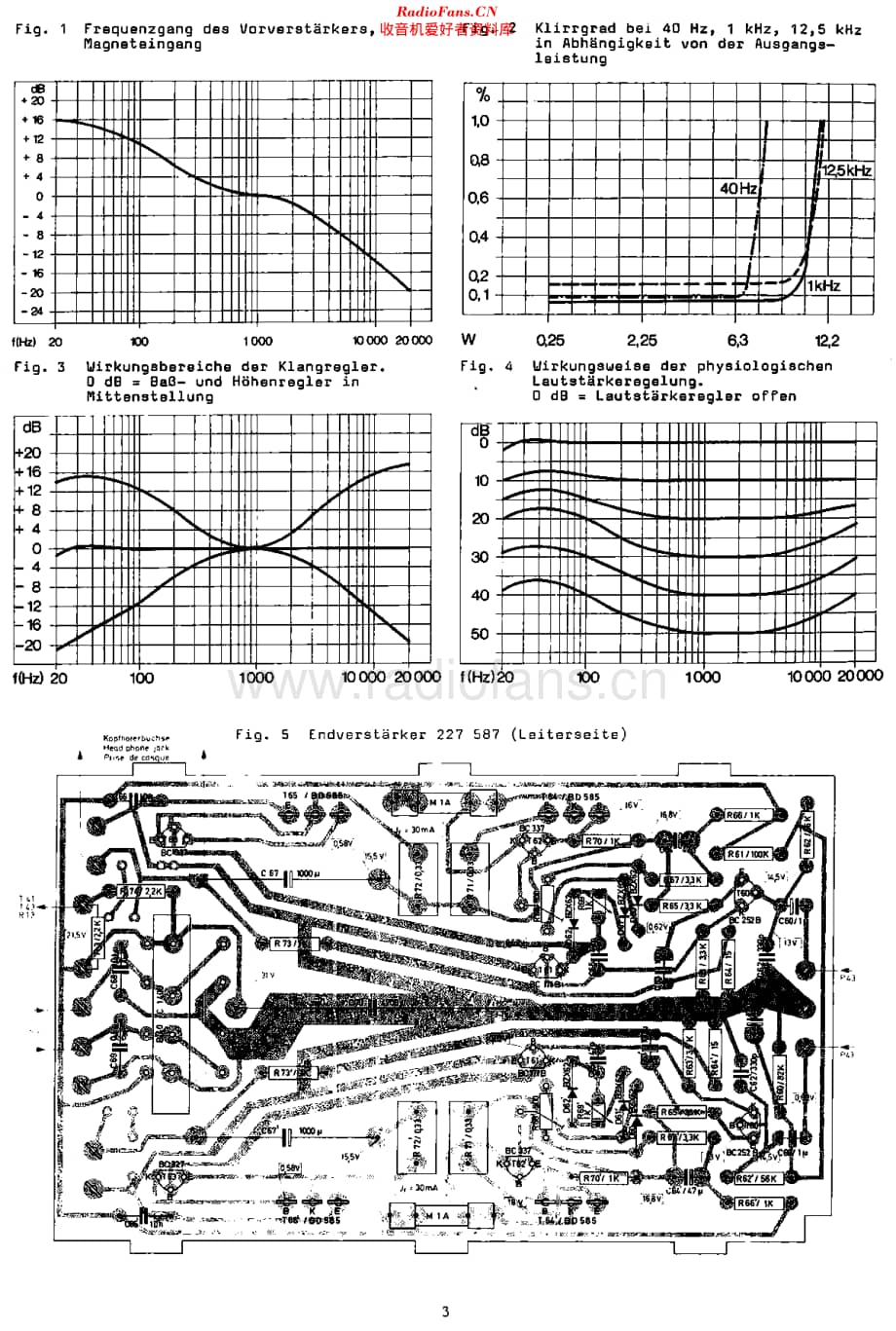 Dual_HS140维修电路原理图.pdf_第3页