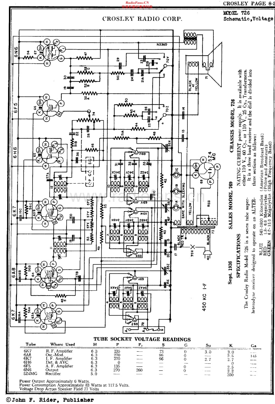 Crosley_769维修电路原理图.pdf_第1页