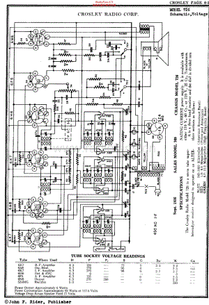 Crosley_769维修电路原理图.pdf