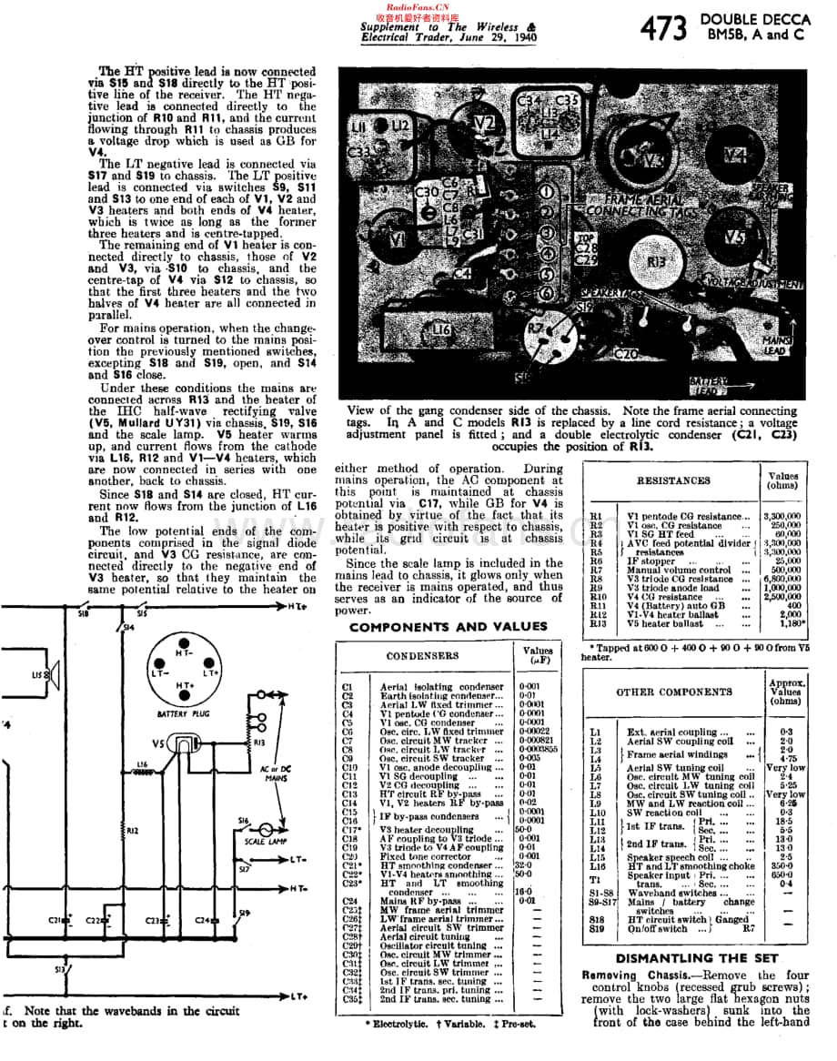 Decca_BM5A维修电路原理图.pdf_第2页
