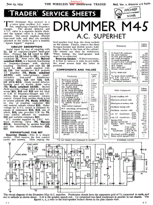 Drummer_M45维修电路原理图.pdf