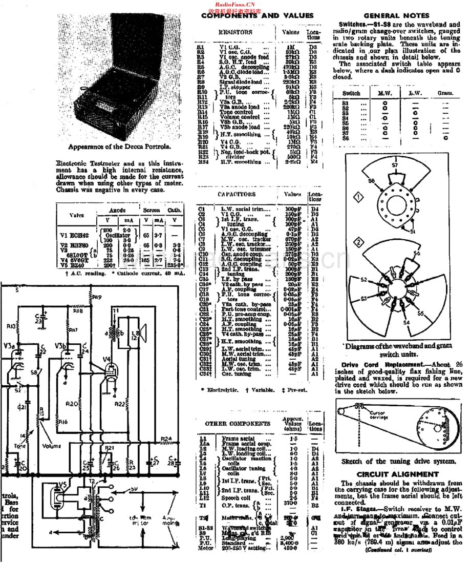 Decca_Portrola52维修电路原理图.pdf_第2页