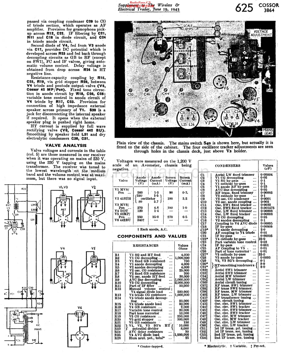 Cossor_3864维修电路原理图.pdf_第2页