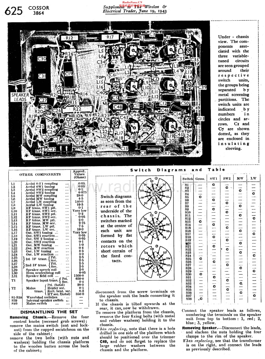 Cossor_3864维修电路原理图.pdf_第3页