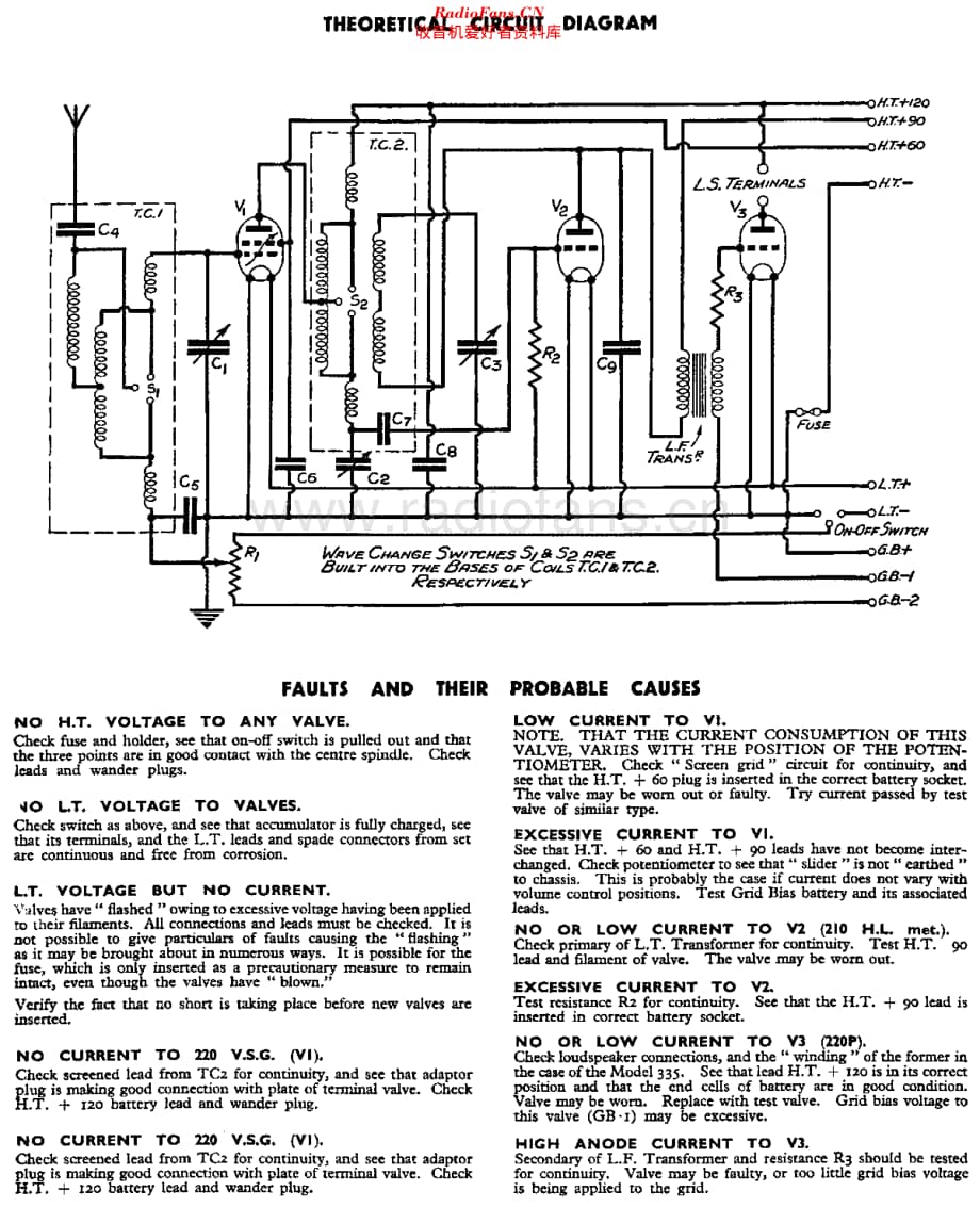 Cossor_333维修电路原理图.pdf_第2页