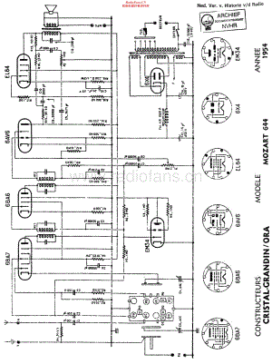 CristalGrandin_644维修电路原理图.pdf