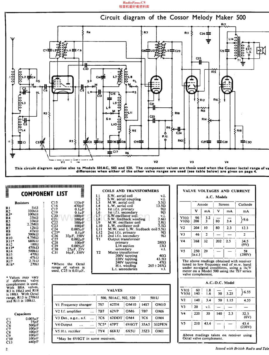 Cossor_502维修电路原理图.pdf_第2页