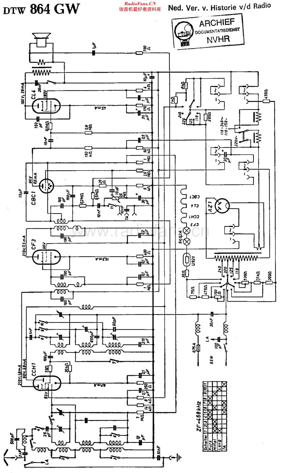 DeTeWe_864GW维修电路原理图.pdf_第1页