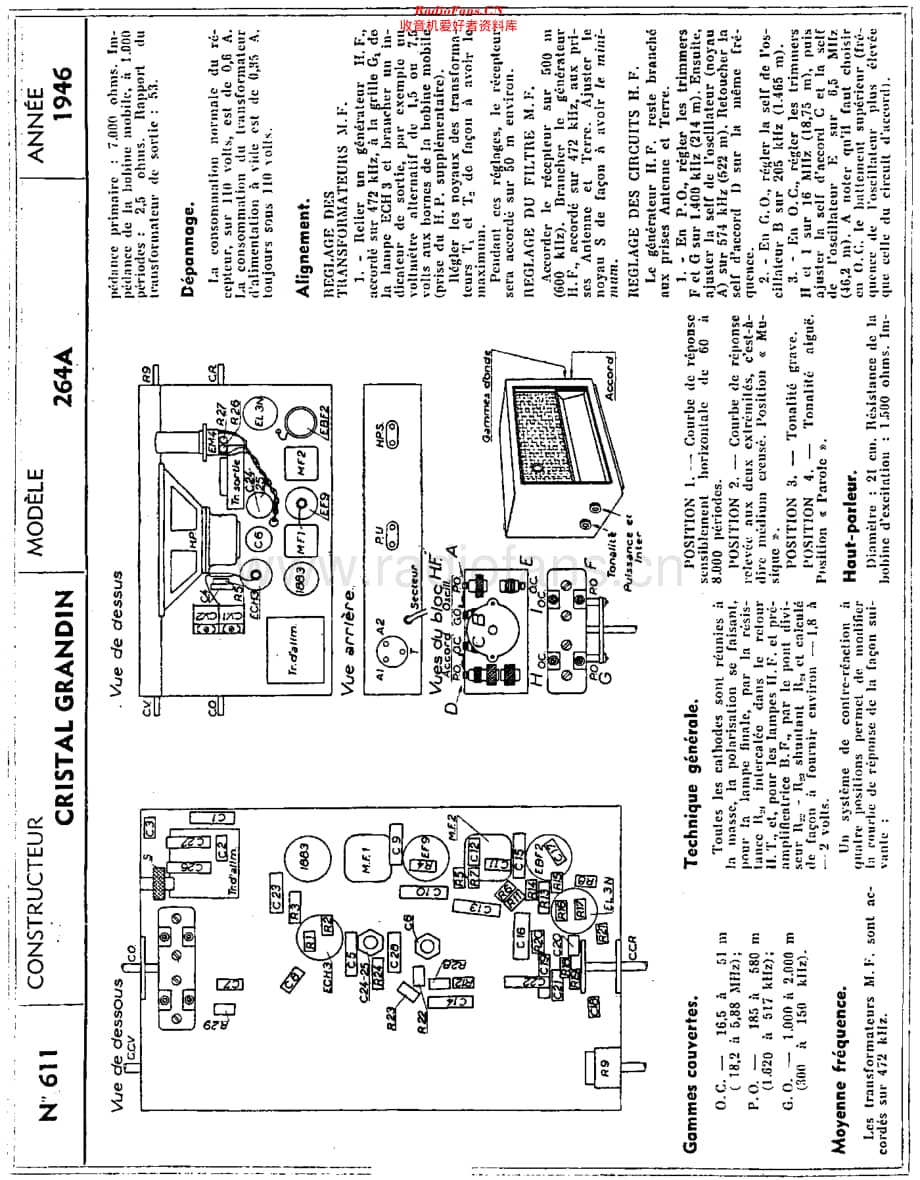 CristalGrandin_264A维修电路原理图.pdf_第2页