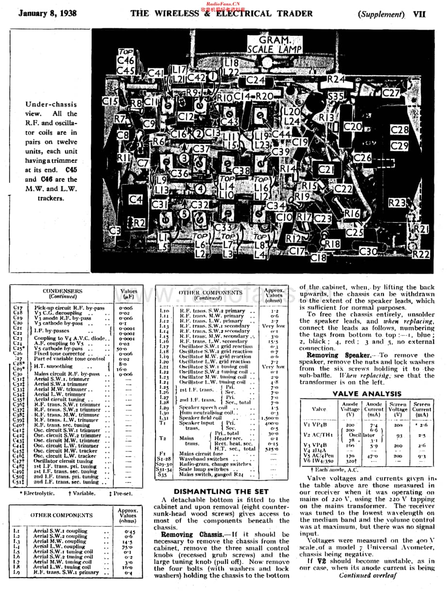Decca_99维修电路原理图.pdf_第2页