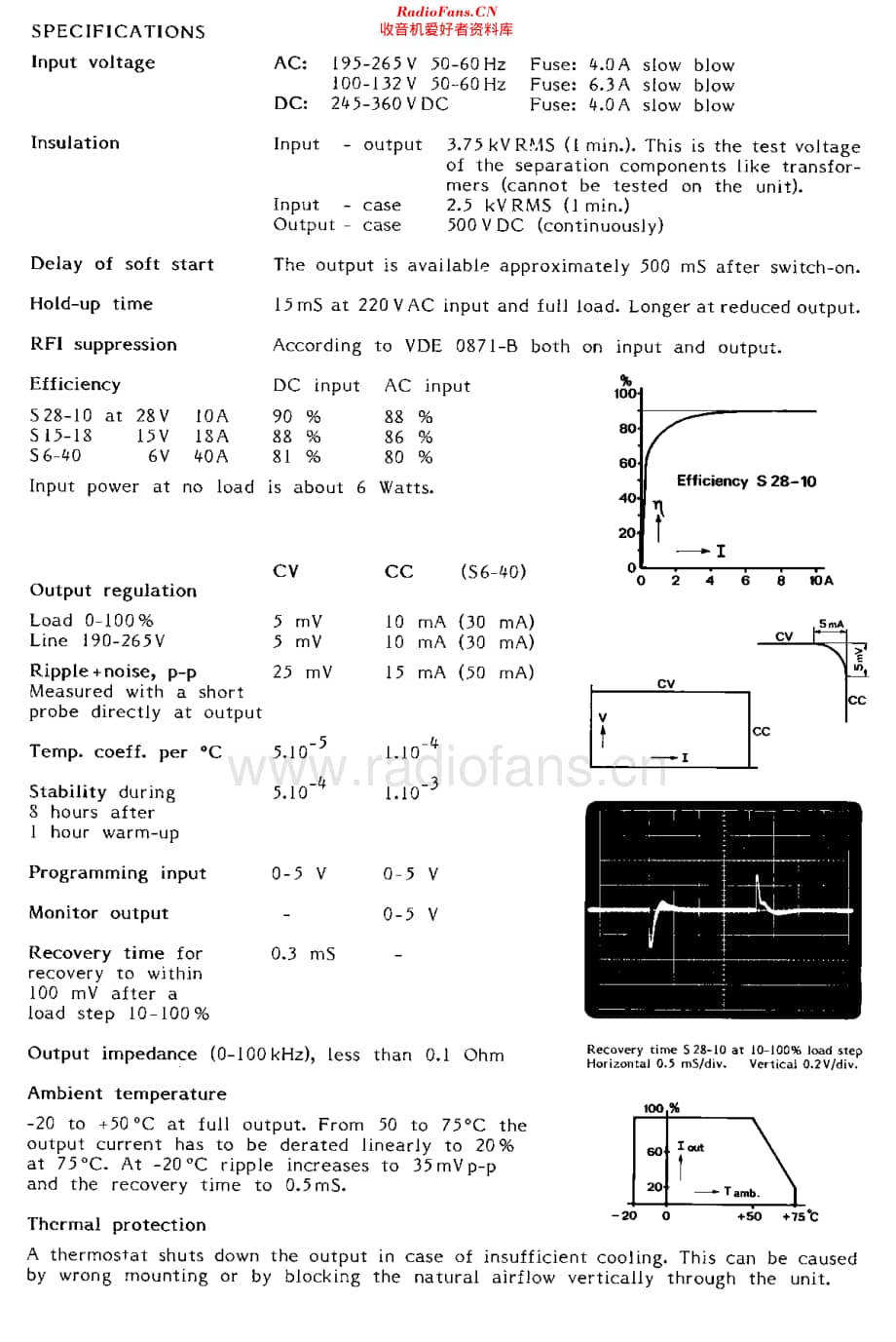 Delta_S6-40维修电路原理图.pdf_第3页