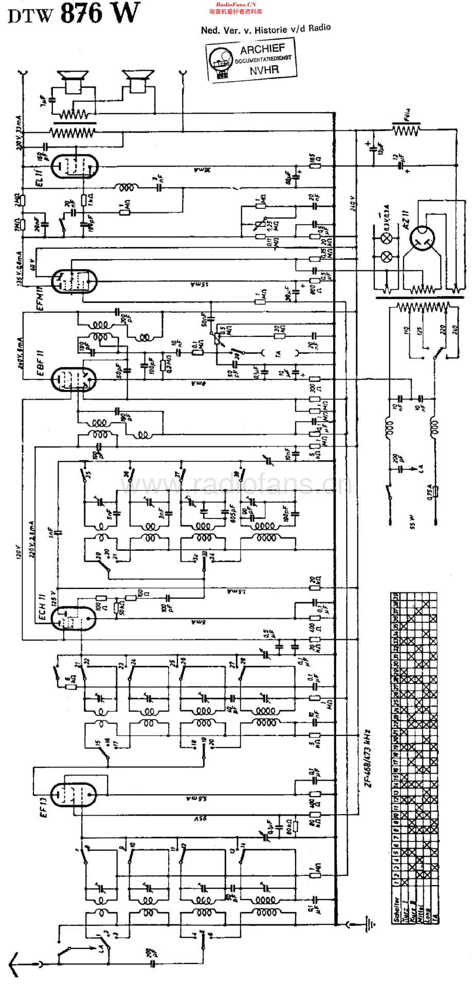 DeTeWe_876W维修电路原理图.pdf_第1页