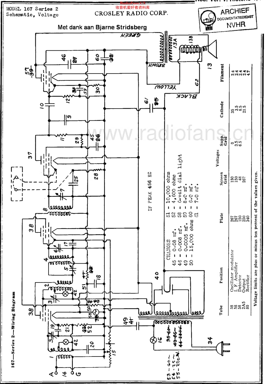 Crosley_167维修电路原理图.pdf_第2页