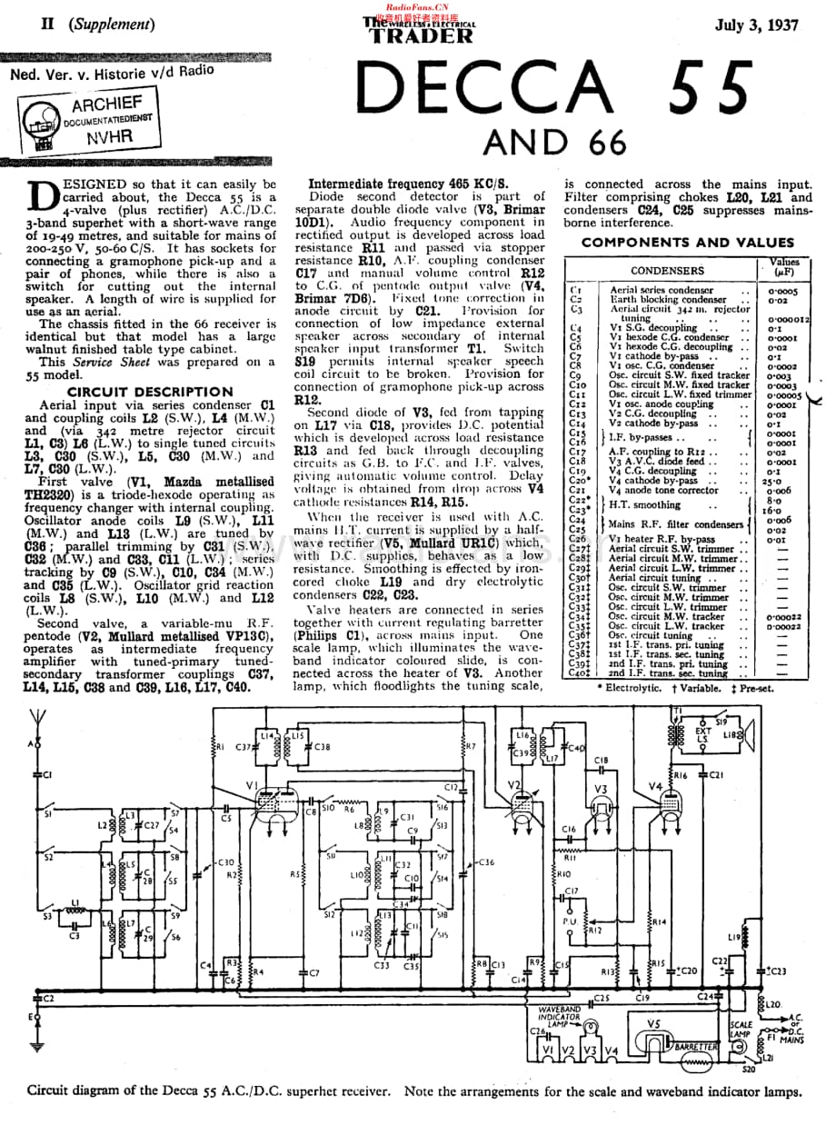 Decca_55维修电路原理图.pdf_第1页