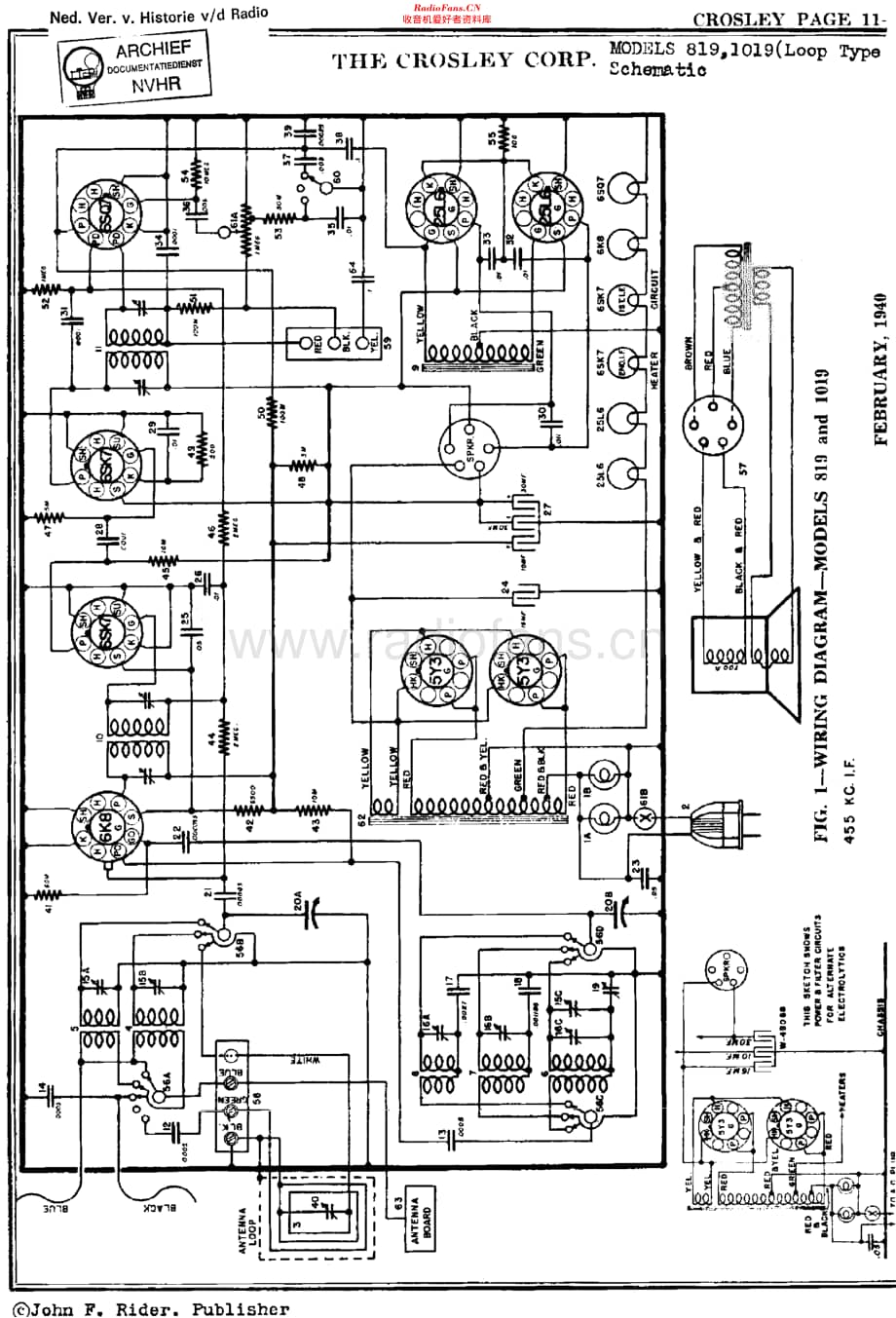 Crosley_819M维修电路原理图.pdf_第1页