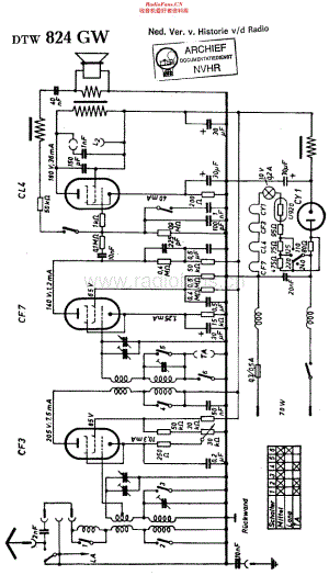 DeTeWe_824GW维修电路原理图.pdf