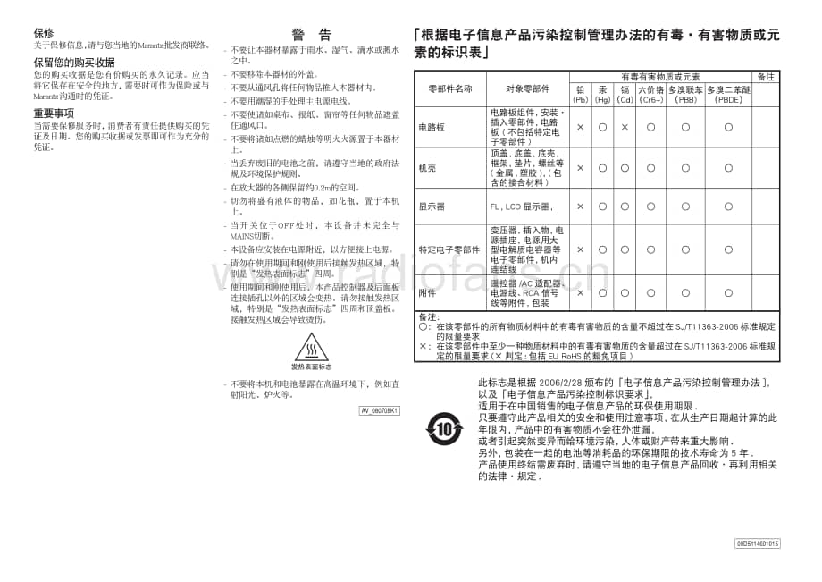 SR6003_K_CS_UG_v00使用说明书.pdf_第2页