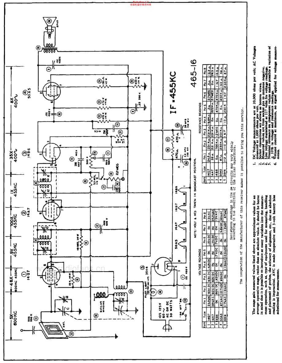 Espey_6545维修电路原理图.pdf_第2页