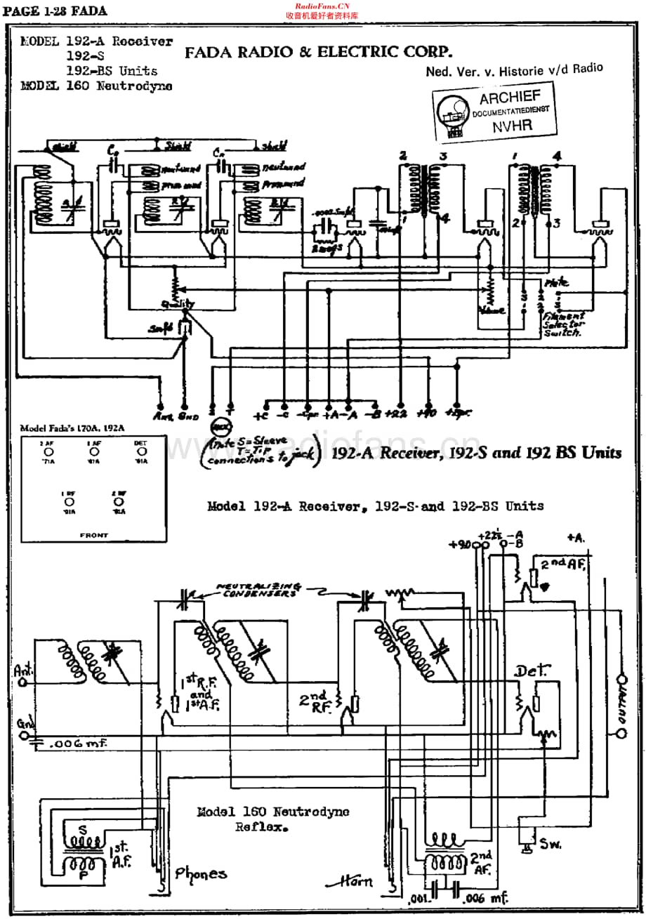 Fada_192A维修电路原理图.pdf_第1页