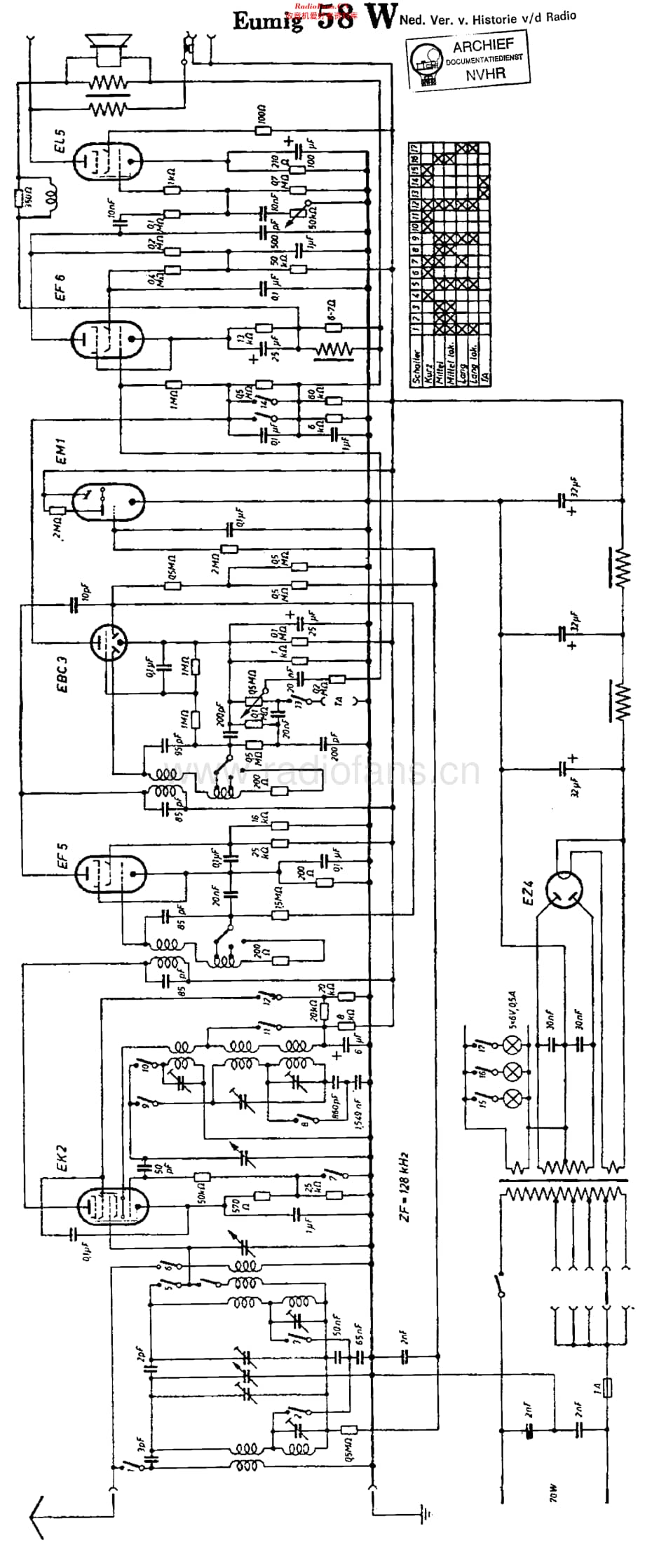Eumig_58W维修电路原理图.pdf_第1页