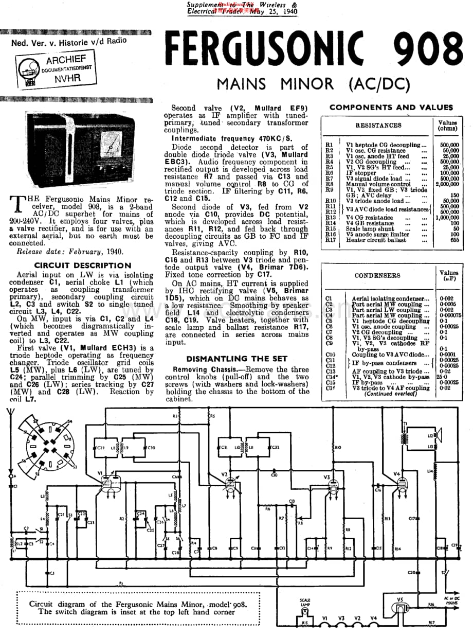 Ferguson_908维修电路原理图.pdf_第1页