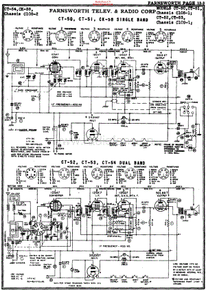 Farnsworth_CT50维修电路原理图.pdf