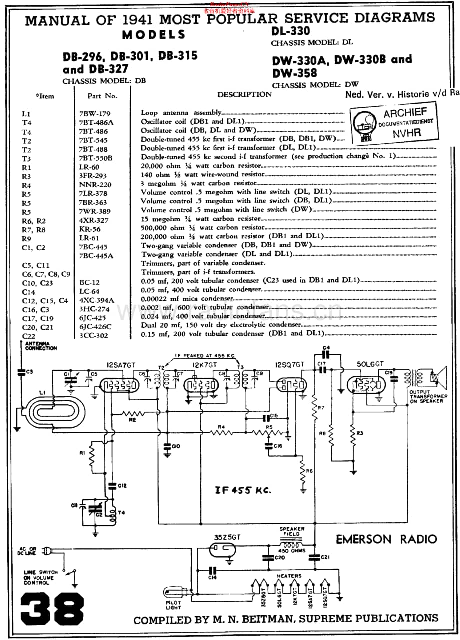 Emerson_DL330维修电路原理图.pdf_第1页