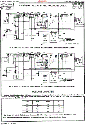 Emerson_432维修电路原理图.pdf
