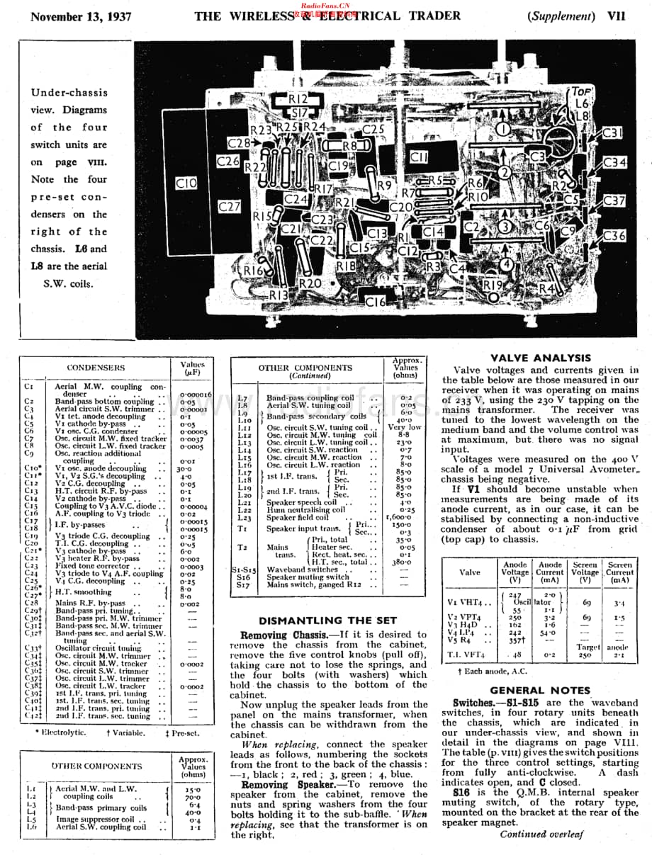 Ferranti_1737维修电路原理图.pdf_第2页