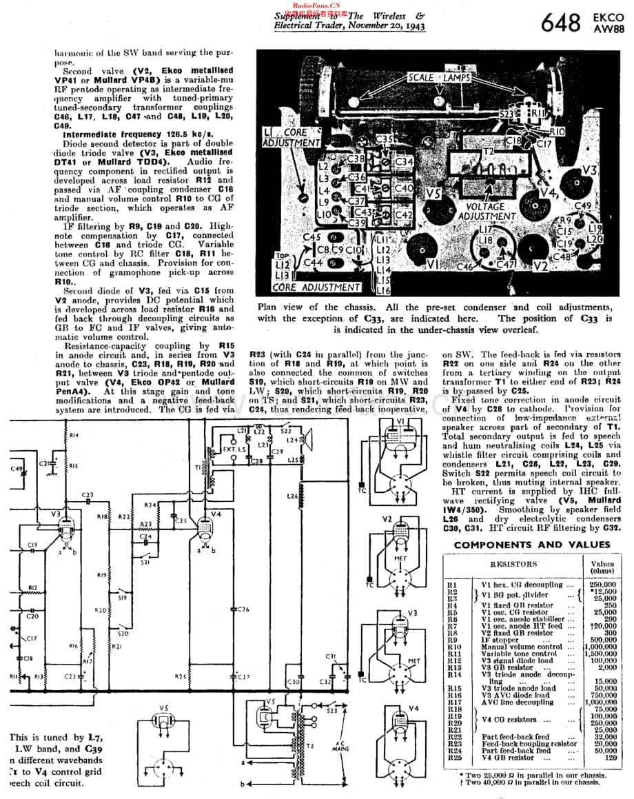 Ekco_AW88维修电路原理图.pdf_第2页