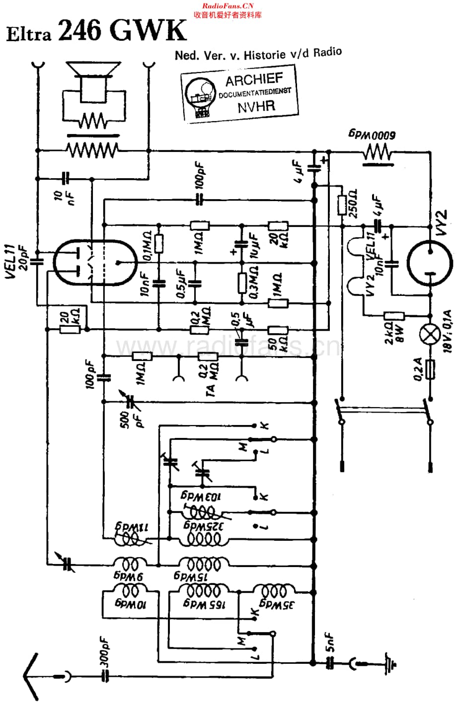 Eltra_246GWK维修电路原理图.pdf_第1页