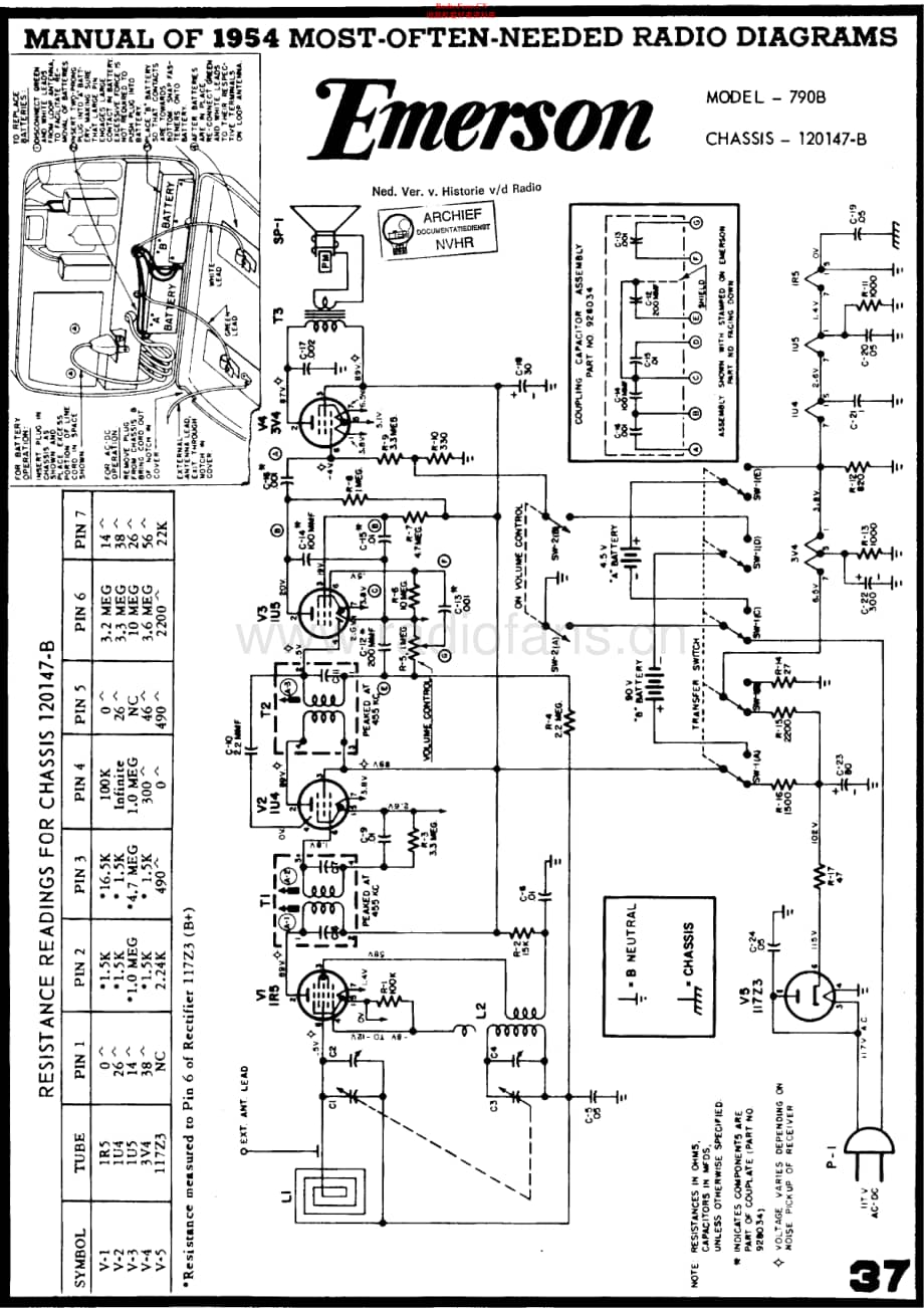 Emerson_790B维修电路原理图.pdf_第1页