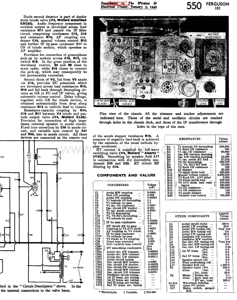 Ferguson_101维修电路原理图.pdf_第2页