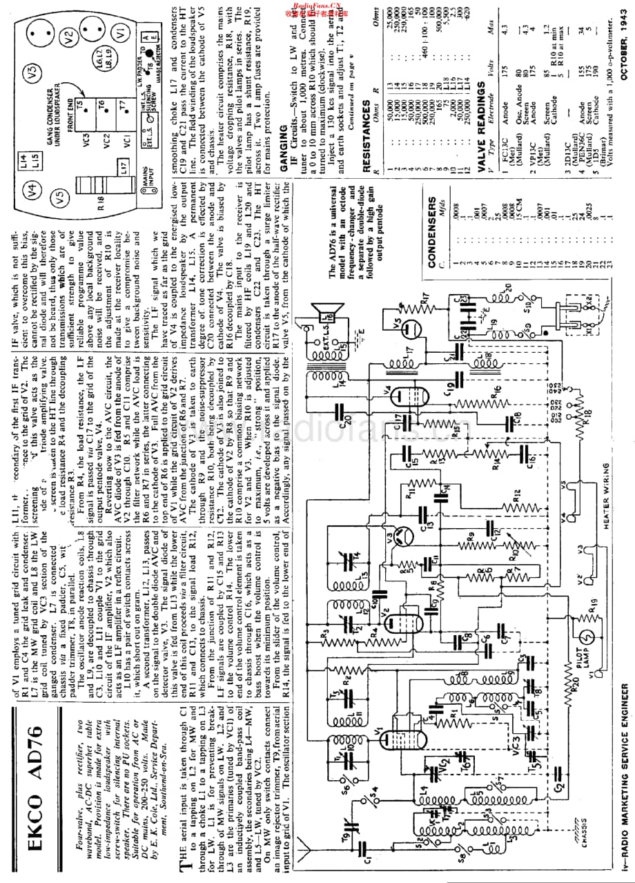 Ekco_AD76维修电路原理图.pdf_第1页