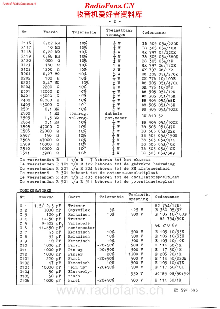 Erres_KY594维修电路原理图.pdf_第2页